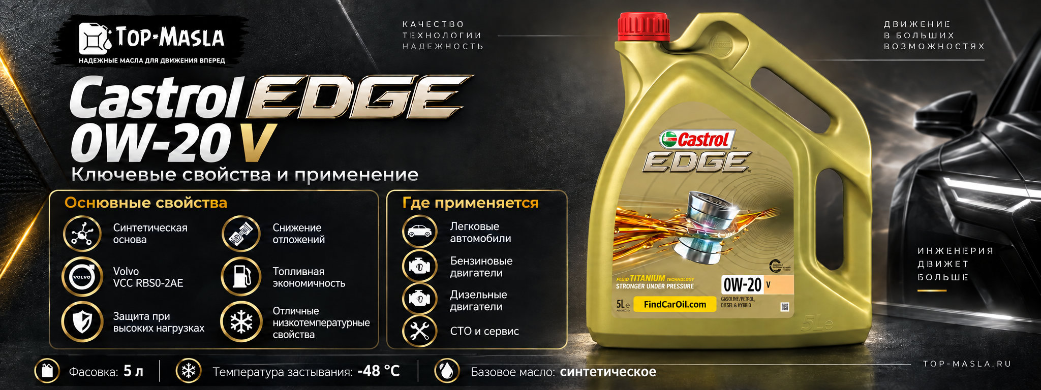 Castrol EDGE 0W-20 V характеристики и применение