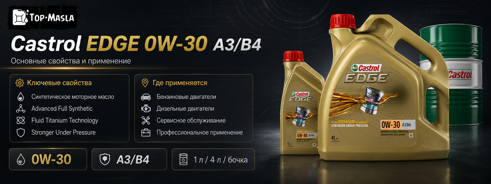 Моторное масло Castrol EDGE 0W-30 A3/B4 характеристики, допуски и применение