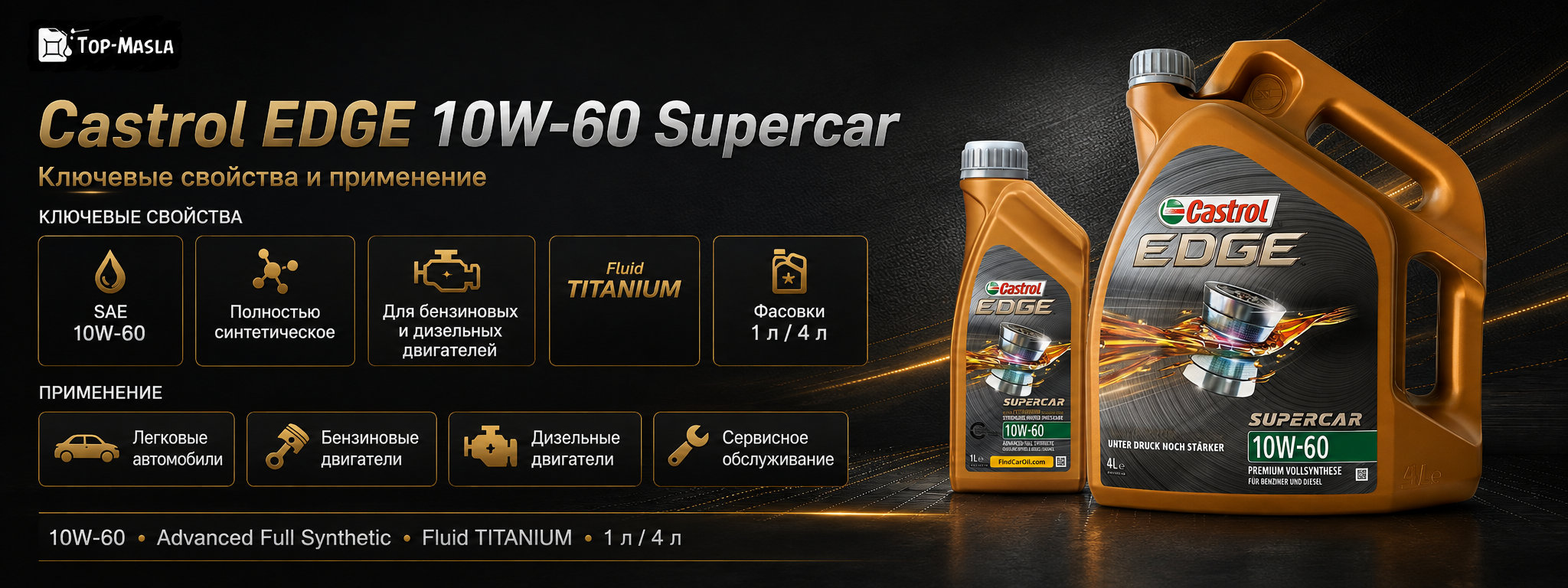 Castrol EDGE 10W-60 Supercar характеристики и применение