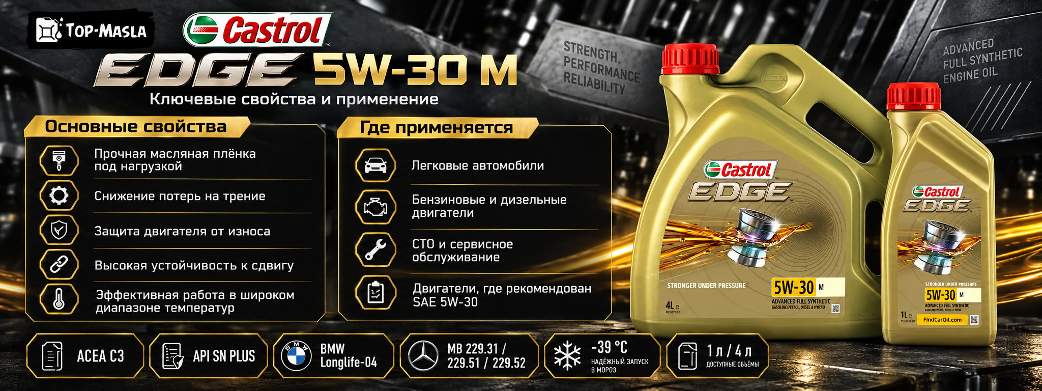 Castrol EDGE 5W-30 M характеристики и применение