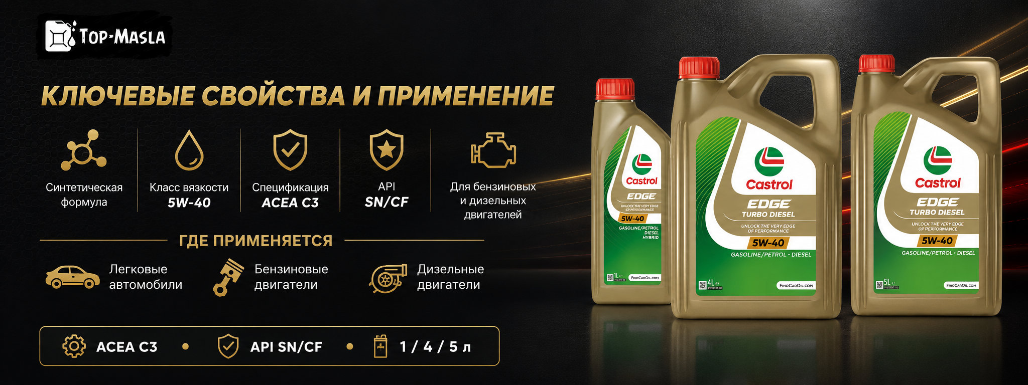 Castrol EDGE 5W-40 C3 характеристики и применение