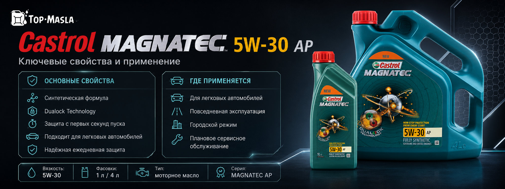 Castrol Magnatec 5W-30 AP характеристики и применение