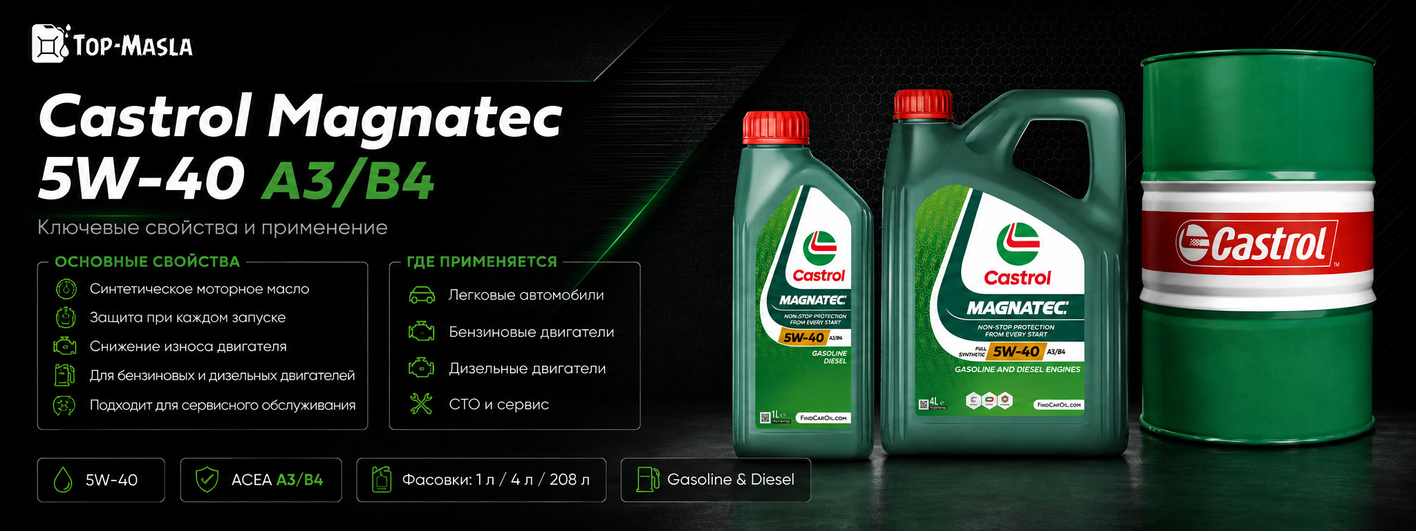 Castrol Magnatec 5W-40 A3/B4 характеристики и применение