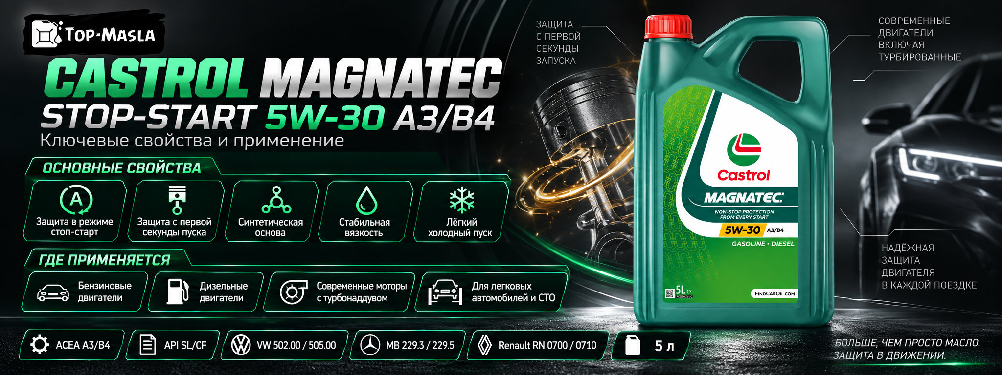 Castrol Magnatec Stop-Start 5W-30 A3/B4 характеристики и применение