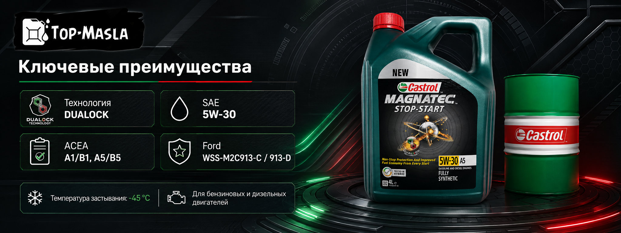Моторное масло Castrol Magnatec Stop-Start 5W-30 A5 характеристики и применение