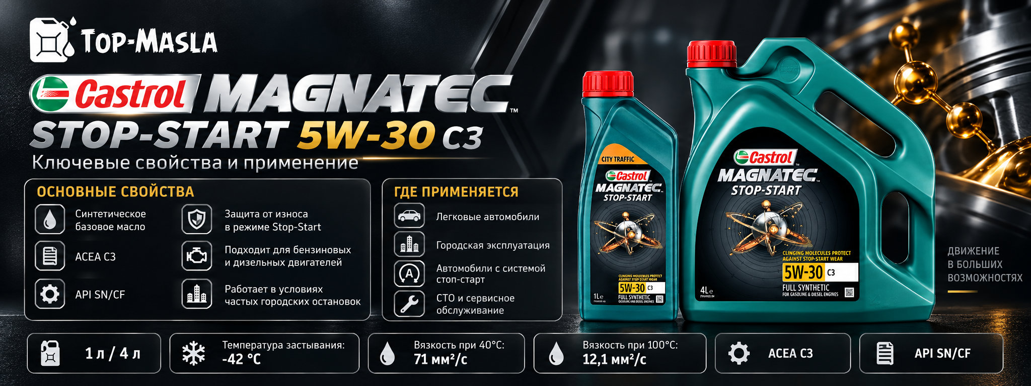 Castrol Magnatec Stop-Start 5W-30 C3 характеристики и применение
