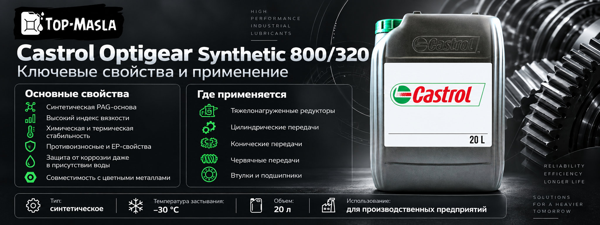 Castrol Optigear Synthetic 800/320 характеристики и применение
