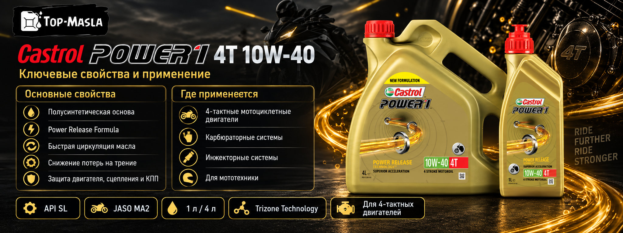 Castrol Power 1 4T 10W-40 характеристики и применение