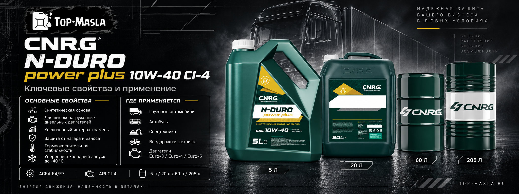 CNRG N-Duro Power Plus 10W-40 CI-4 характеристики и применение