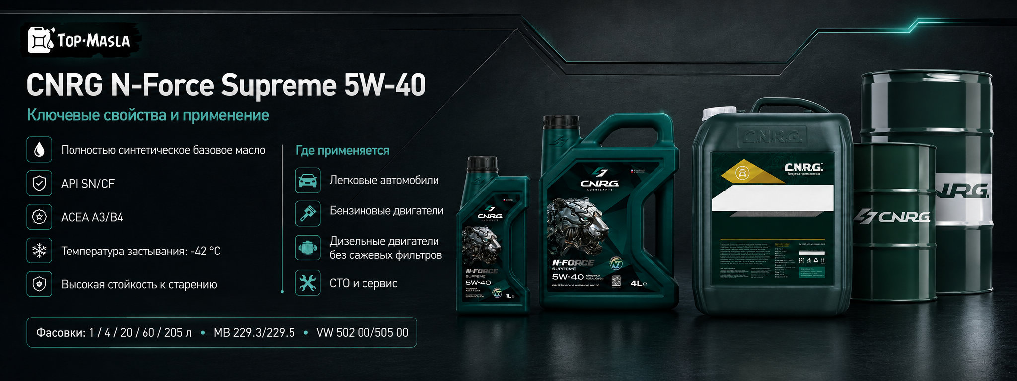CNRG N-Force Supreme 5W-40 характеристики и применение