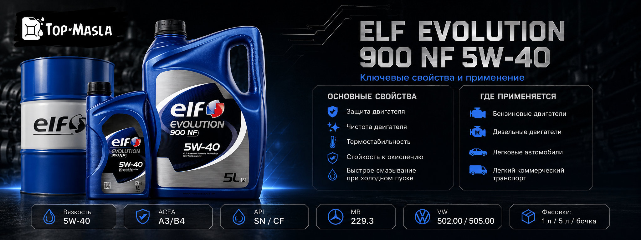 Моторное масло ELF EVOLUTION 900 NF 5W-40 характеристики и применение