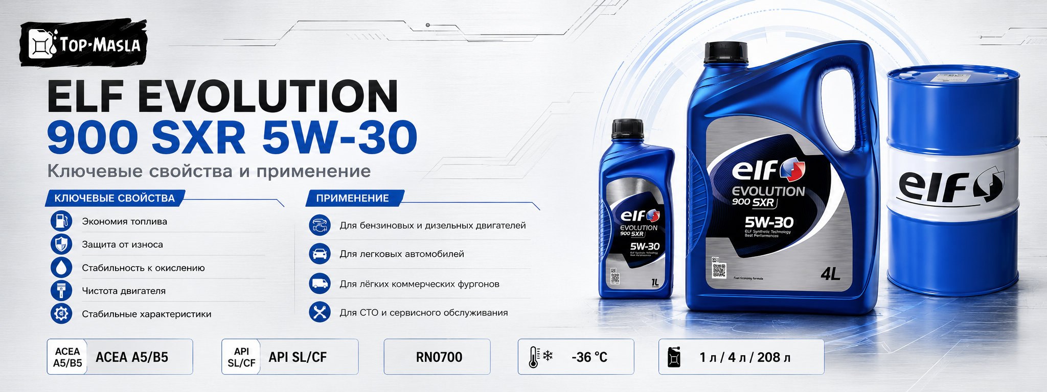 ELF EVOLUTION 900 SXR 5W-30 характеристики и применение