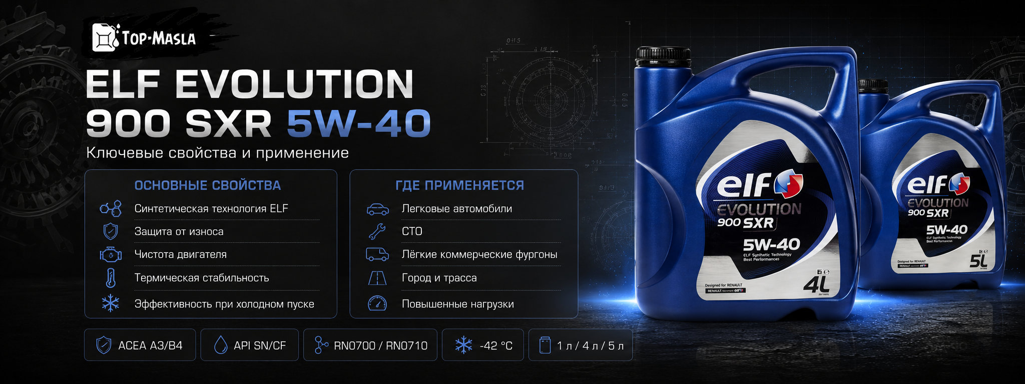 Моторное масло ELF EVOLUTION 900 SXR 5W-40 характеристики и применение