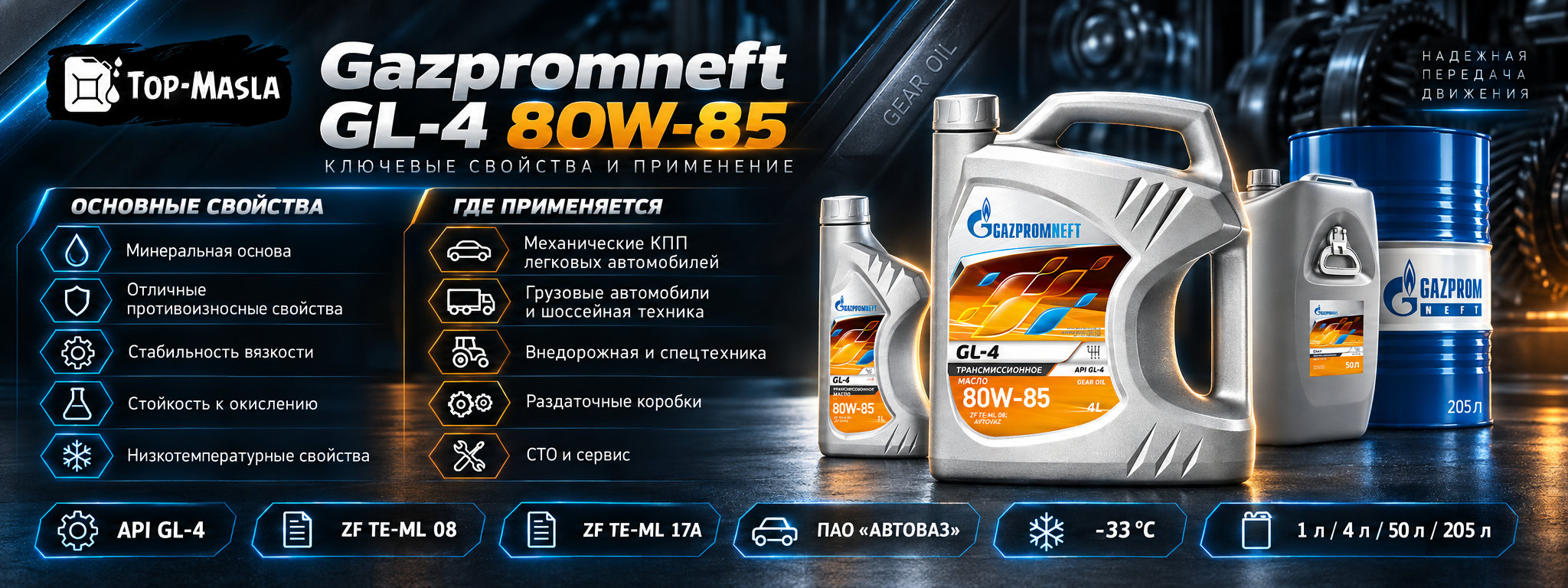 Gazpromneft GL-4 80W-85 характеристики и применение