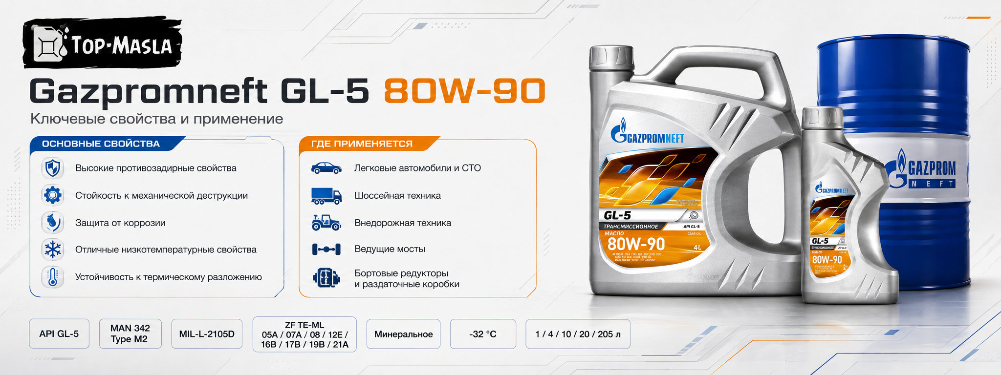 Трансмиссионное масло Gazpromneft GL-5 80W-90 характеристики и применение