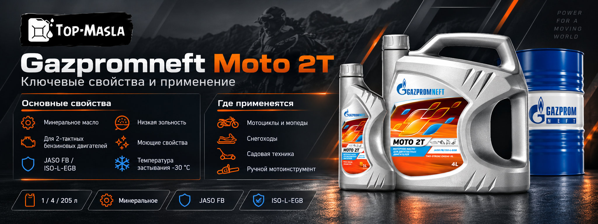 Gazpromneft Moto 2T характеристики и применение