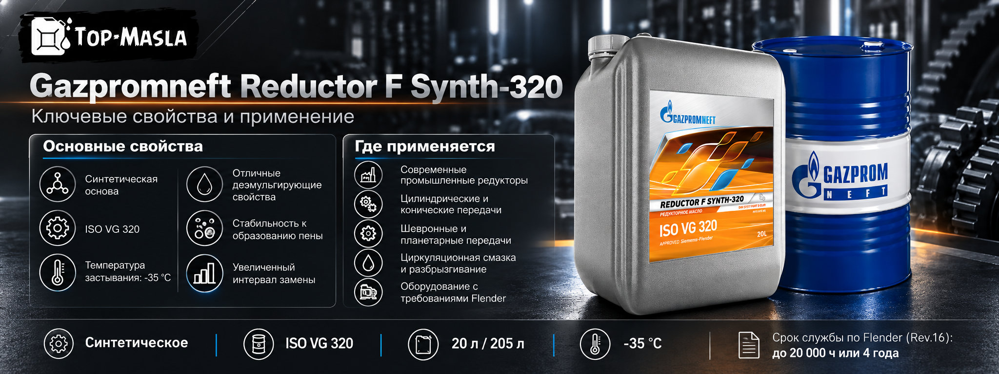 Gazpromneft Reductor F Synth-320 характеристики, свойства и применение