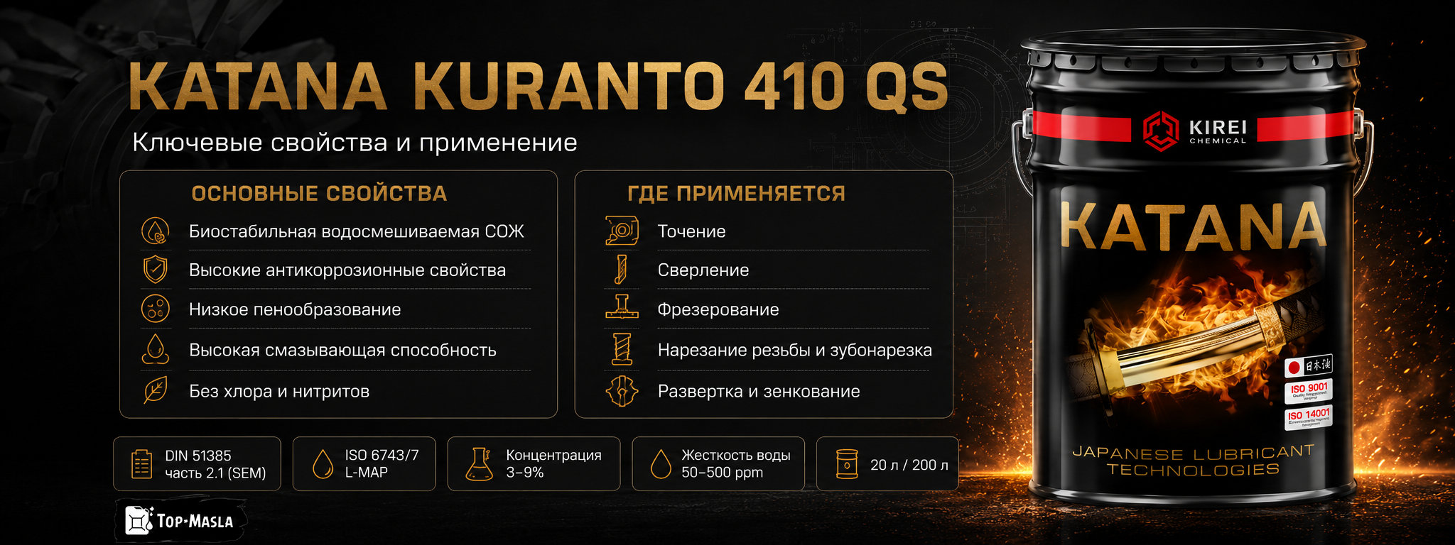 Смазочно-охлаждающая жидкость KATANA KURANTO 410 QS характеристики и применение