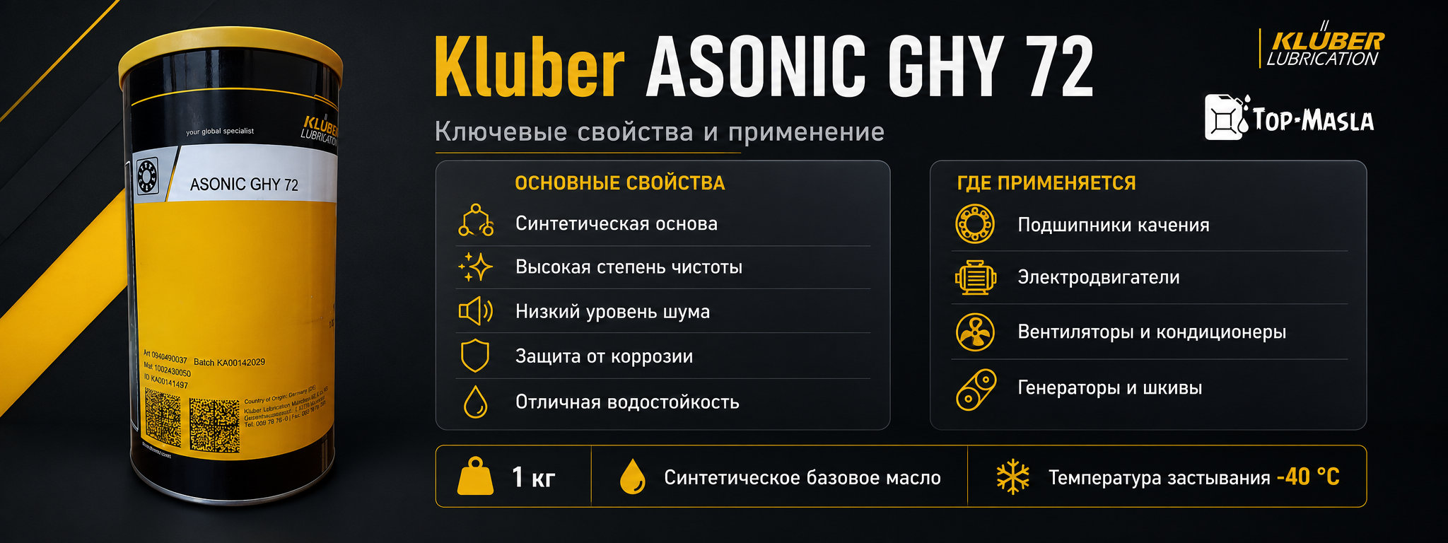 Смазка Kluber ASONIC GHY 72 характеристики и применение