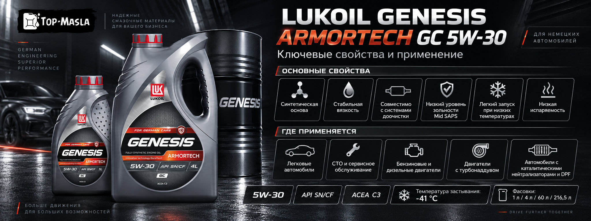 LUKOIL GENESIS ARMORTECH GC 5W-30 характеристики и применение