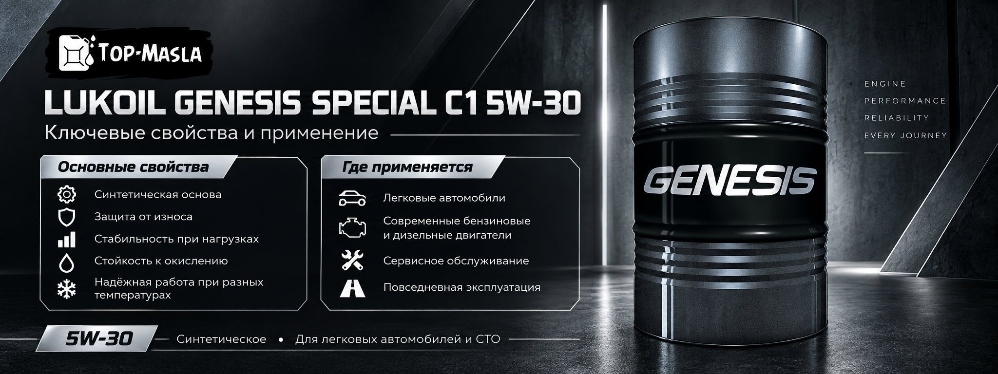 LUKOIL GENESIS SPECIAL A5/B5 0W-30 характеристики и применение