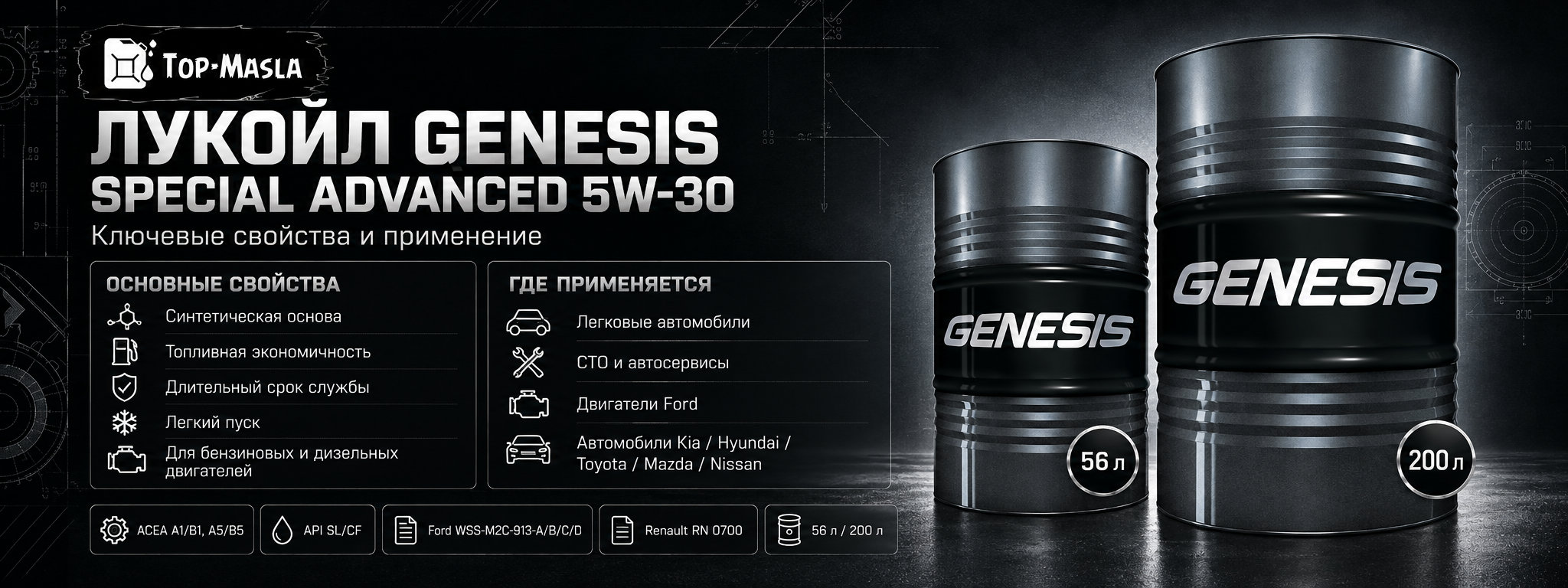 LUKOIL GENESIS SPECIAL ADVANCED 5W-30 характеристики и применение