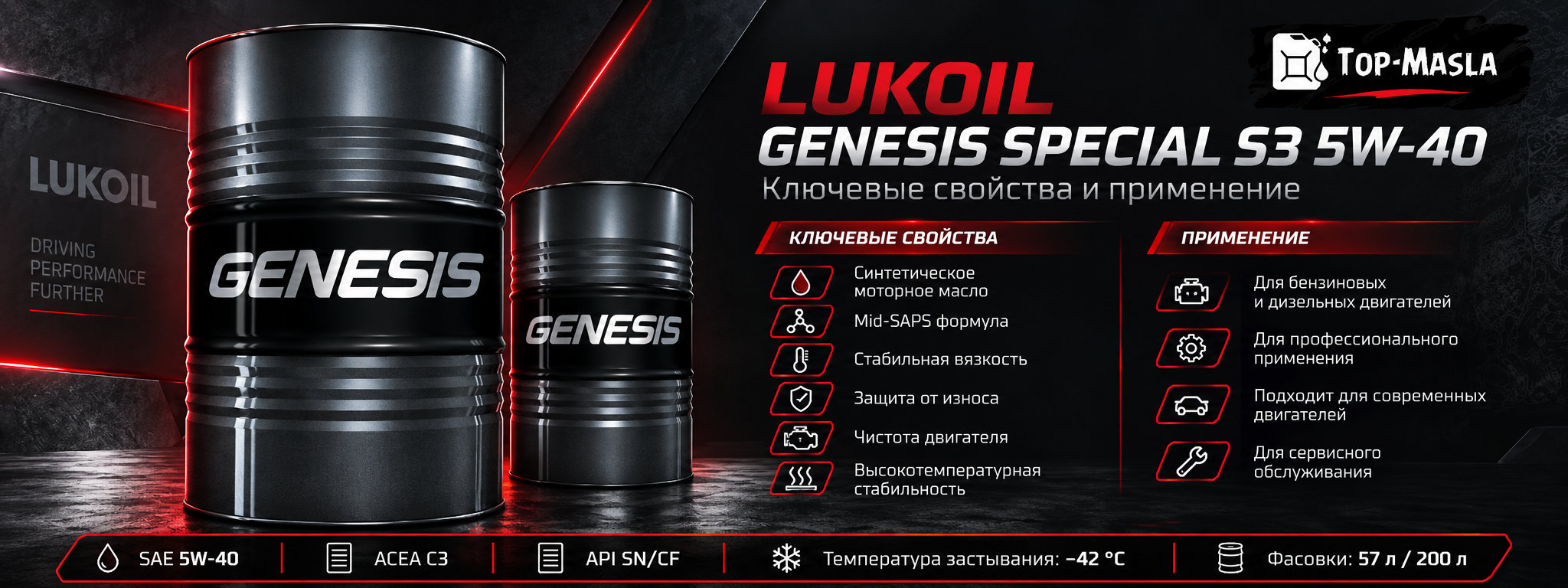 LUKOIL GENESIS SPECIAL C3 5W-40 характеристики и применение
