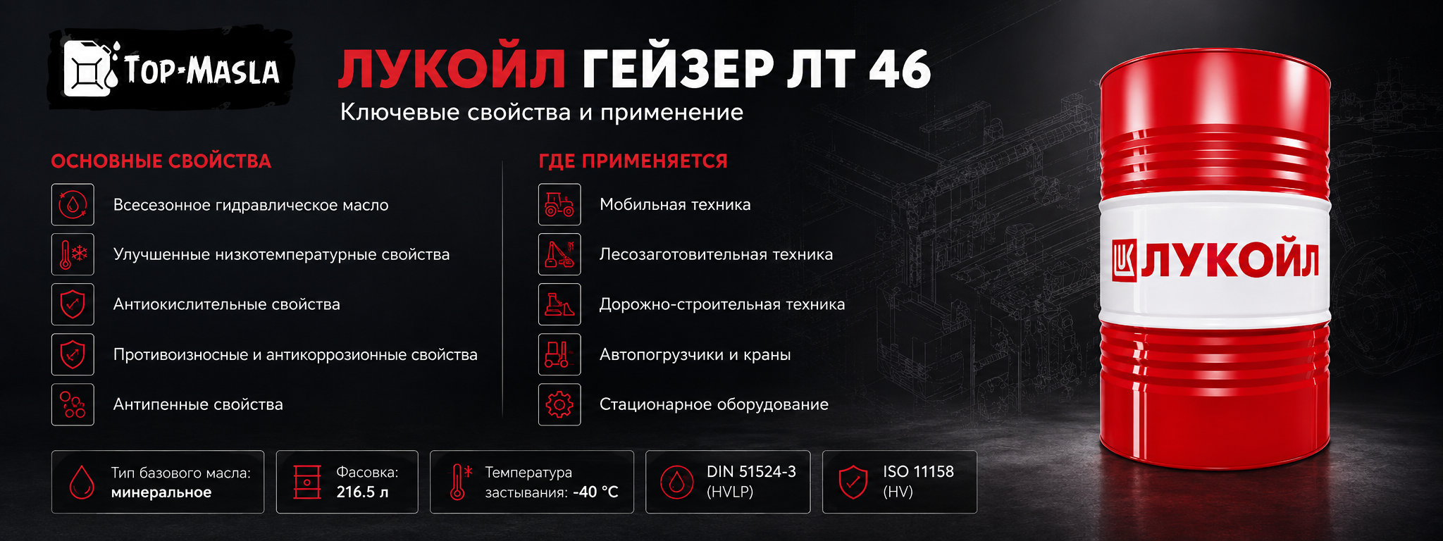 Гидравлическое масло ЛУКОЙЛ ГЕЙЗЕР ЛТ 46 характеристики и применение