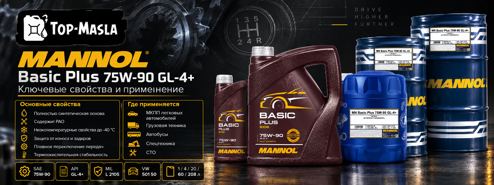 MANNOL Basic Plus 75W-90 GL-4+ 8108 характеристики и применение