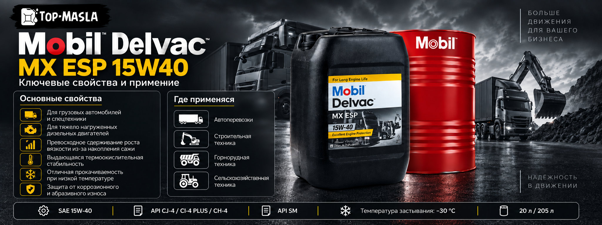 Mobil Delvac MX ESP 15W-40 характеристики и применение
