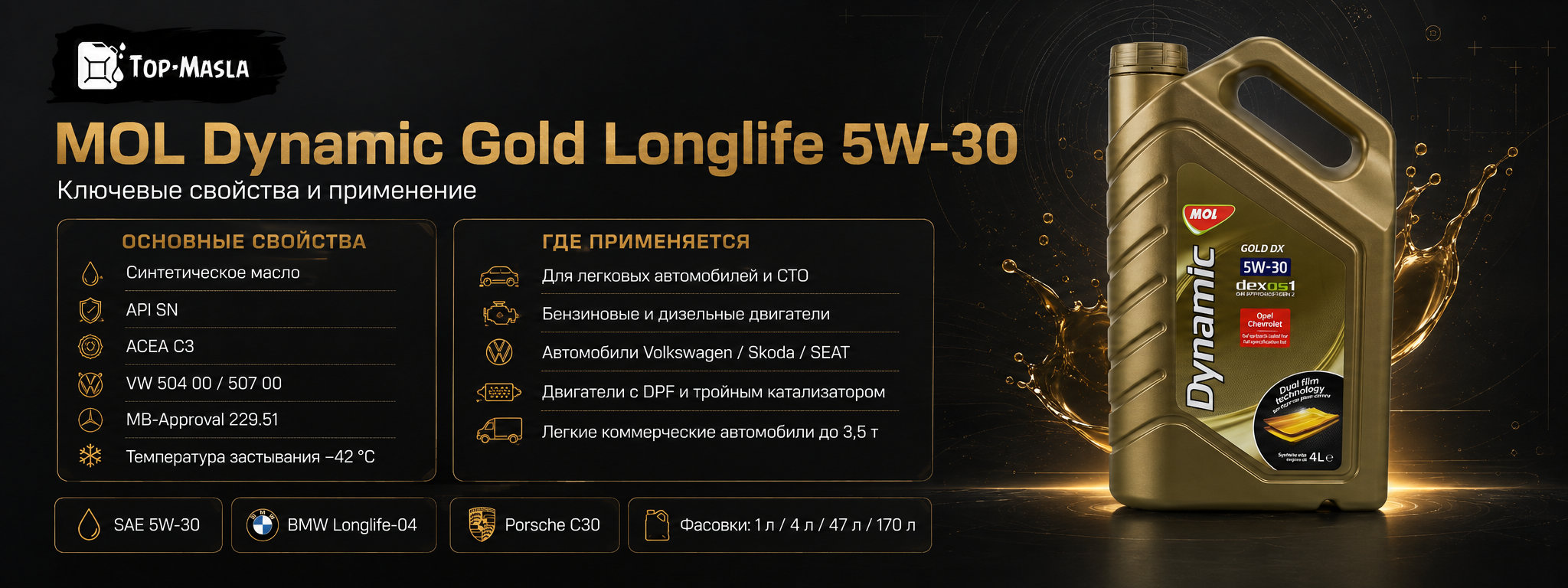 Моторное масло MOL Dynamic Gold Longlife 5W-30 характеристики и применение