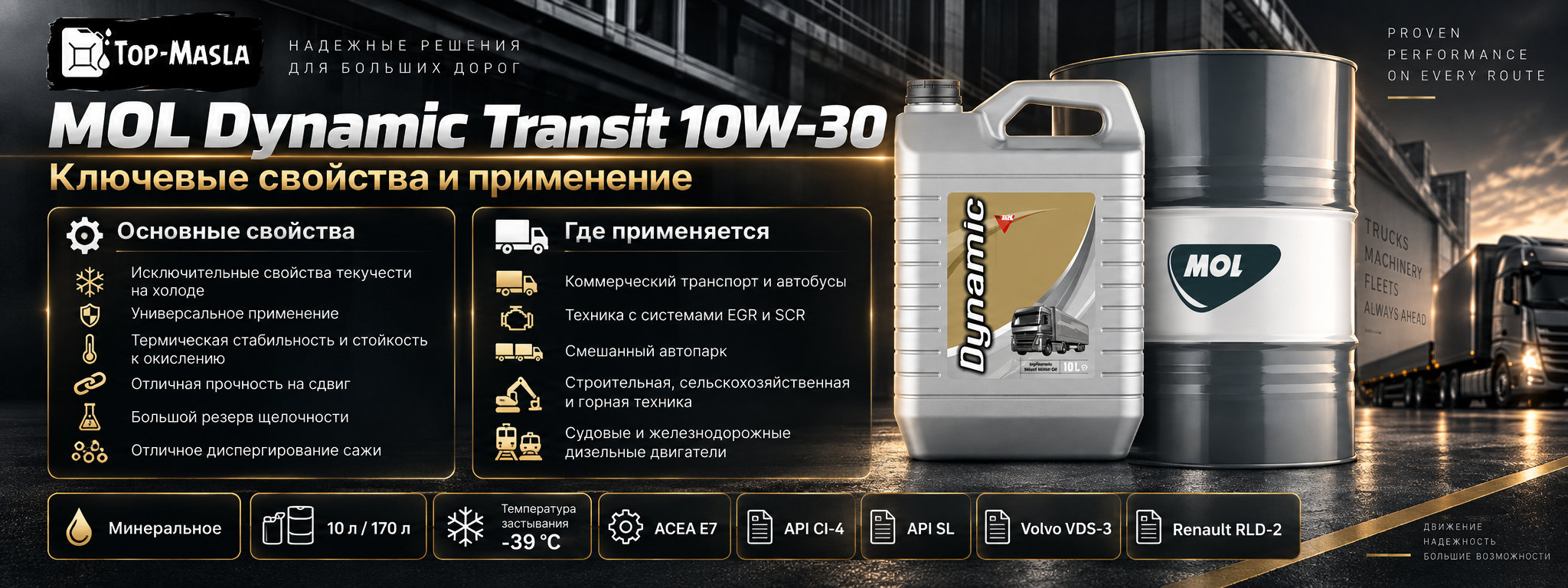 MOL Dynamic Transit 10W-30 характеристики и применение