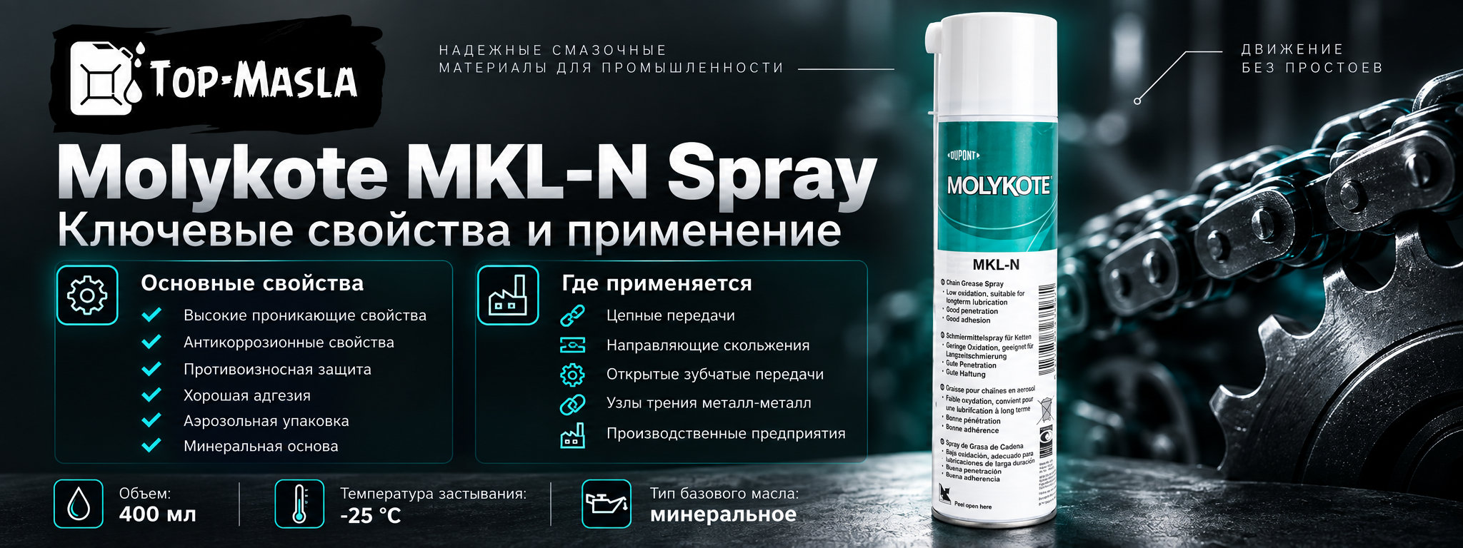 MOLYKOTE MKL-N Spray характеристики и применение