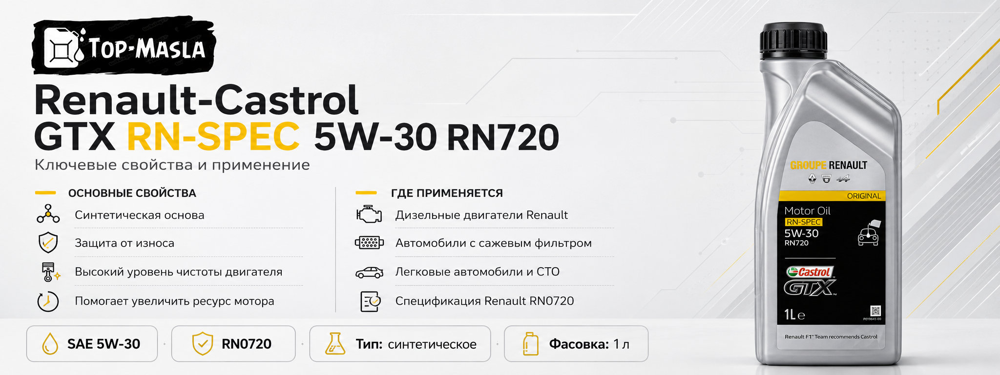 Renault-Castrol GTX RN-SPEC 5W-30 RN720 характеристики и применение