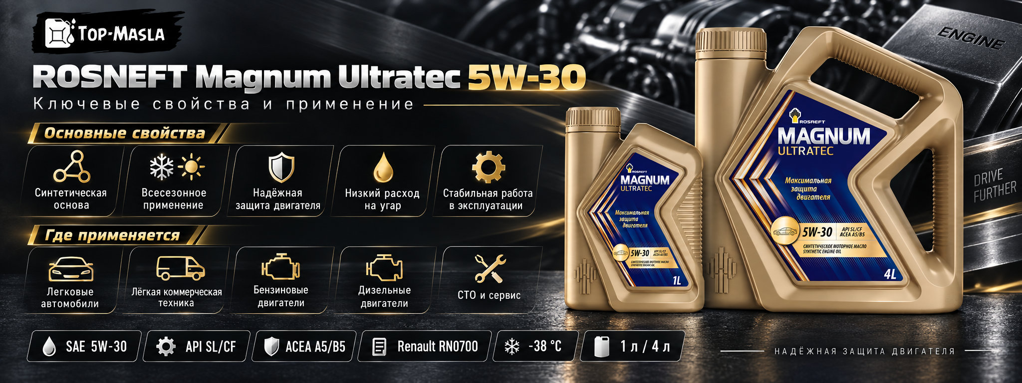 ROSNEFT Magnum Ultratec 5W-30 характеристики и применение