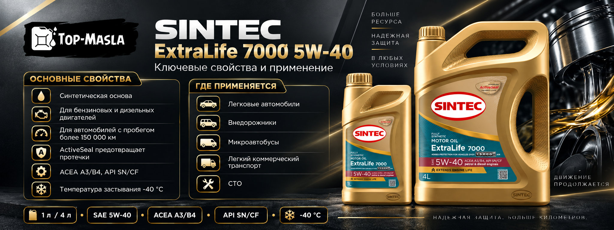 SINTEC ExtraLife 7000 5W-40 A3/B4 SN/CF характеристики и применение