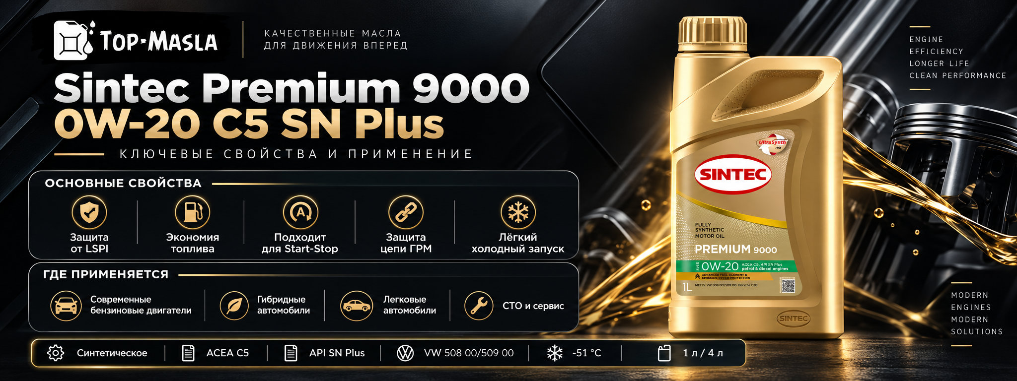 SINTEC PREMIUM 9000 0W-20 C5 SN Plus характеристики и применение