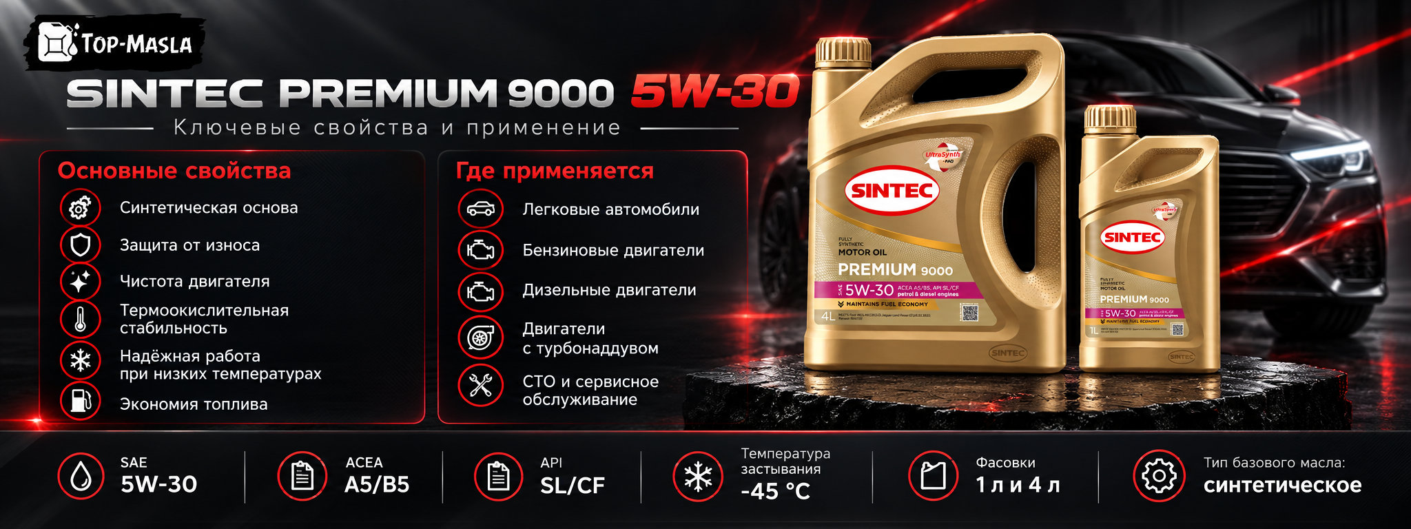 Sintec Premium 9000 5W-30 A5/B5 SL/CF характеристики и применение