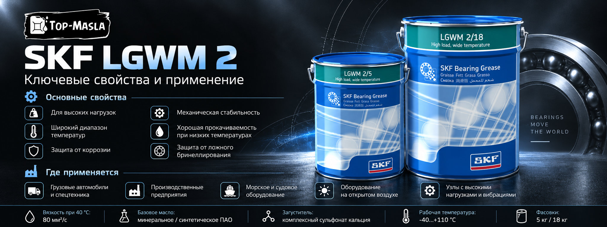 SKF LGWM 2 характеристики и применение