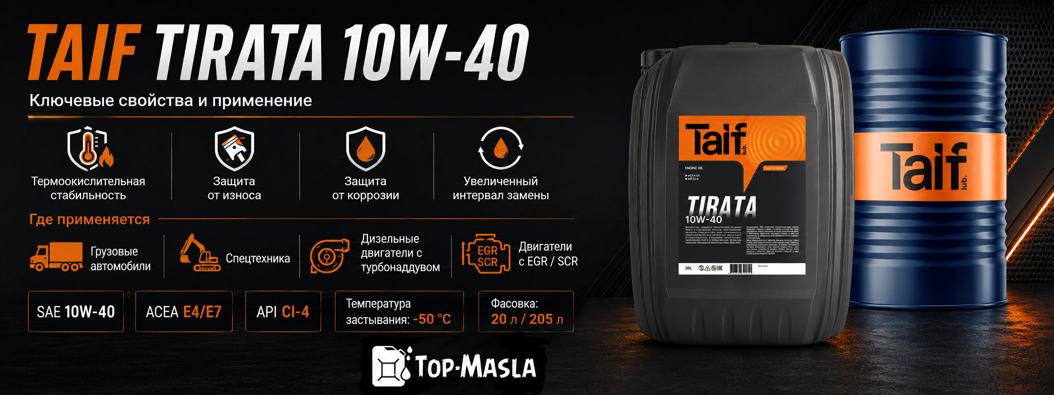 TAIF TIRATA 10W-40 характеристики и применение