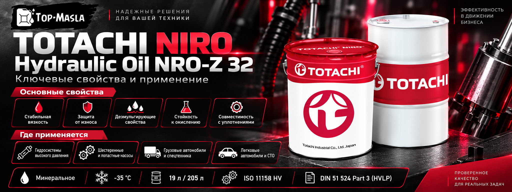 TOTACHI NIRO Hydraulic Oil NRO-Z 32 характеристики и применение