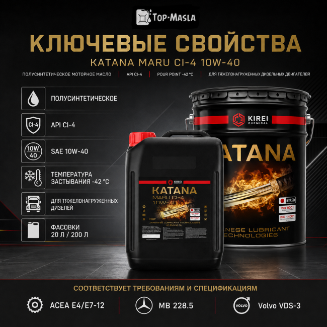Моторное масло KATANA Maru CI-4 10W-40 Моторное масло KATANA Maru CI-4 10W-40