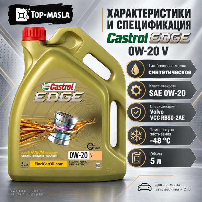 Моторное масло Castrol EDGE 0W-20 V