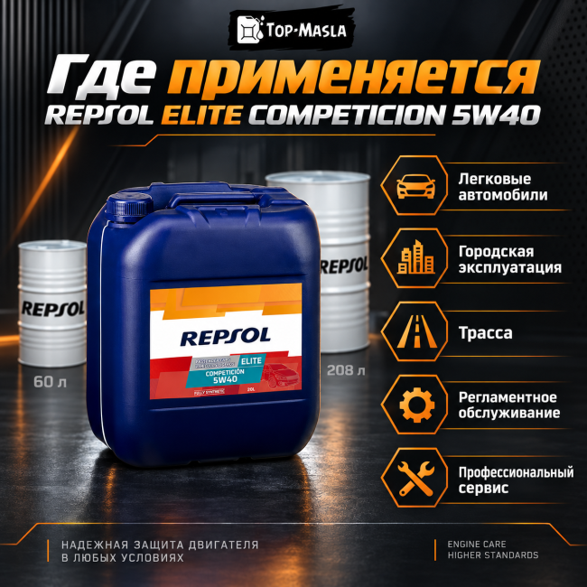 Моторное масло REPSOL ELITE COMPETICION 5W40 Моторное масло REPSOL ELITE COMPETICION 5W40