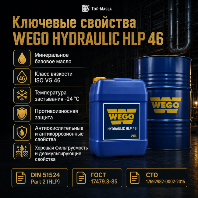Гидравлическое масло WEGO Hydraulic HLP 46