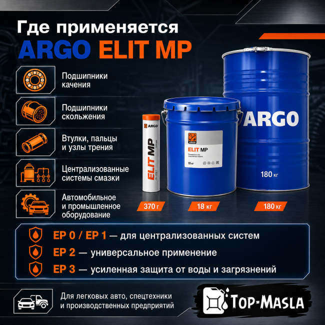 Смазка ARGO Elit MP