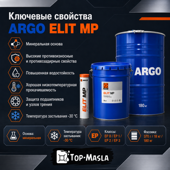 Смазка ARGO Elit MP
