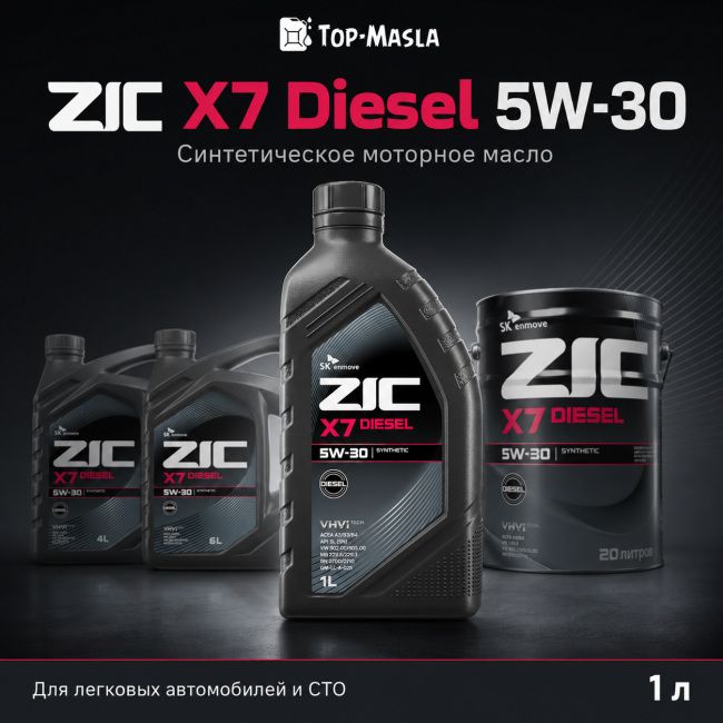 Моторное масло ZIC X7 Diesel 5W-30 Моторное масло ZIC X7 Diesel 5W-30