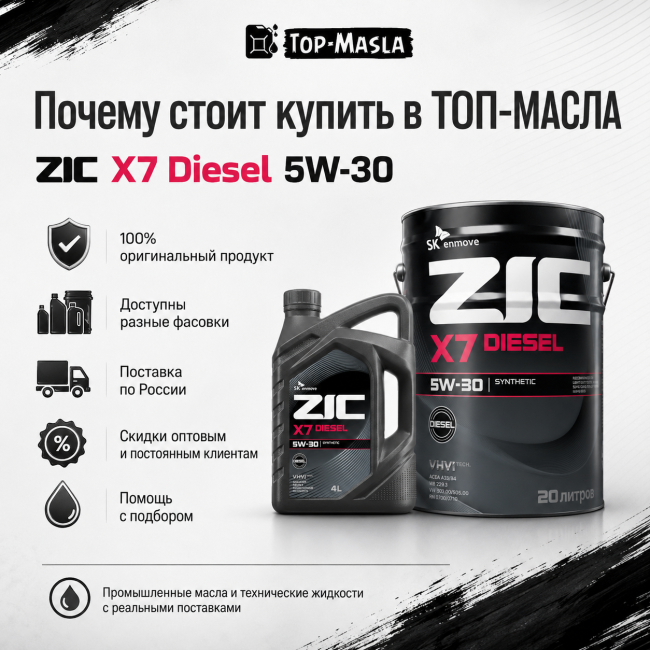 Моторное масло ZIC X7 Diesel 5W-30 Моторное масло ZIC X7 Diesel 5W-30