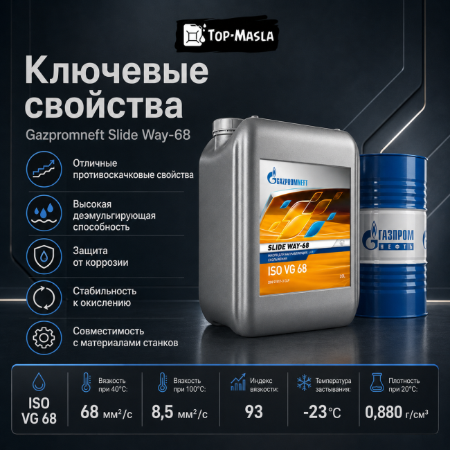 Масло для направляющих скольжения Gazpromneft Slide Way-68 Масло для направляющих скольжения Gazpromneft Slide Way-68